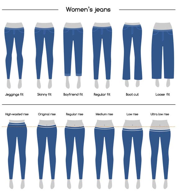 convert women's jeans size to men's