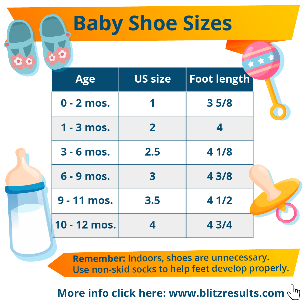 children's foot size chart age