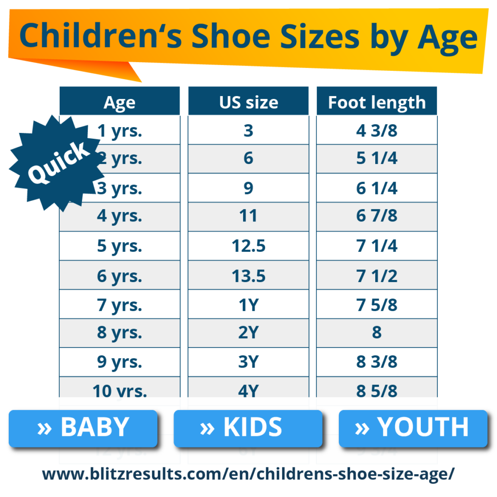 Average Shoe Size for Women Is Larger Than You Think