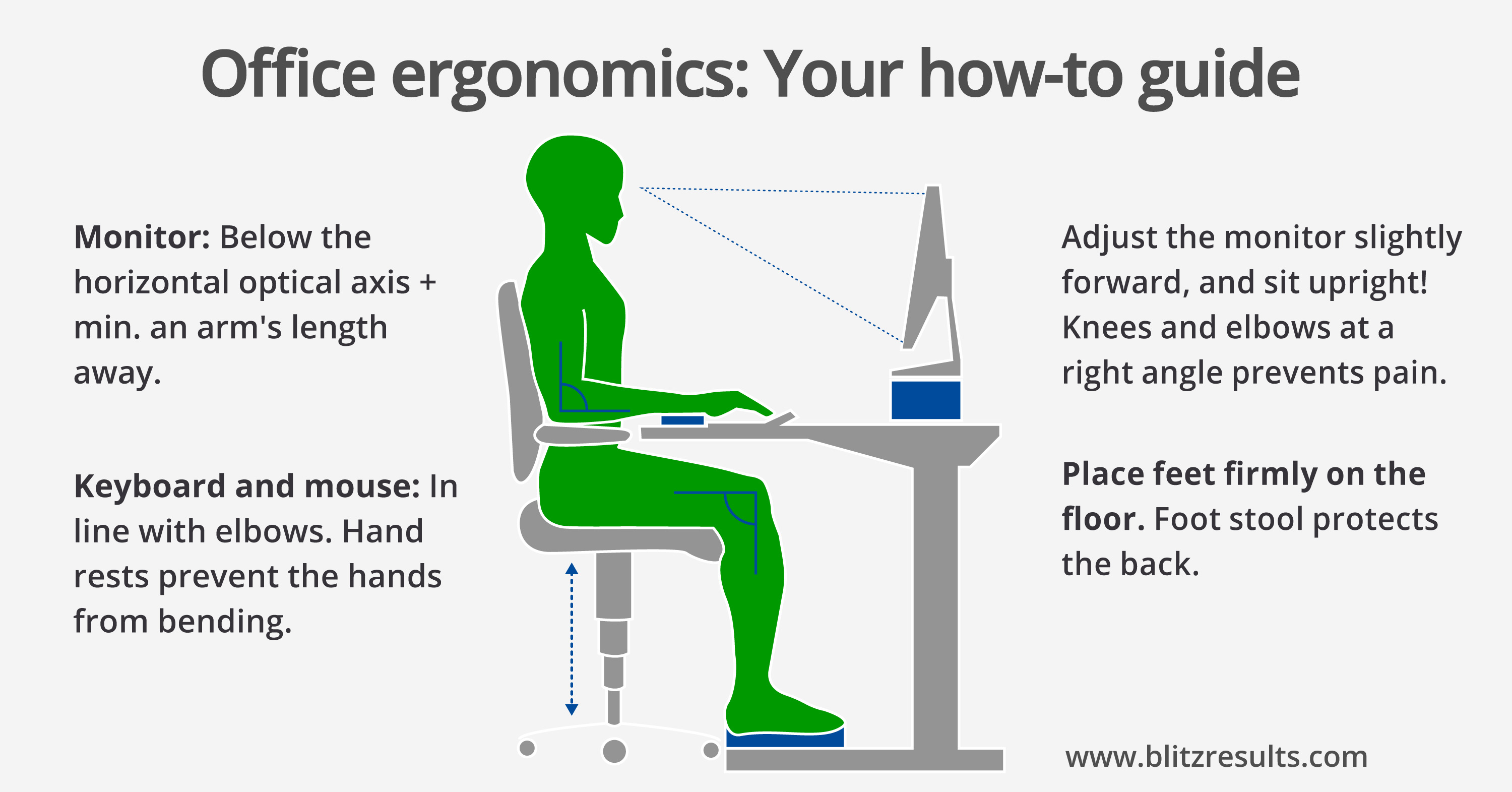 Table Chair Height Chart