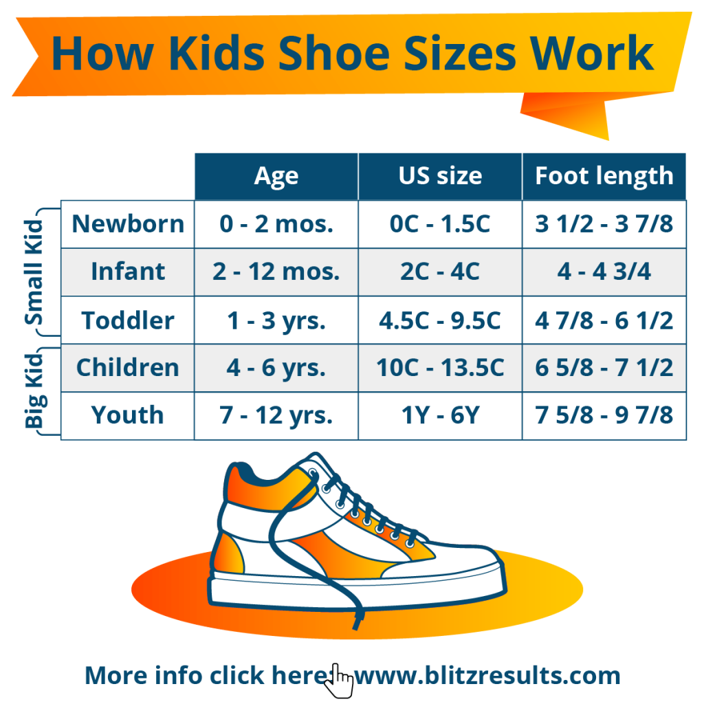 Kids' Shoe Size Chart: Children's Shoe Sizes the Easy Way!