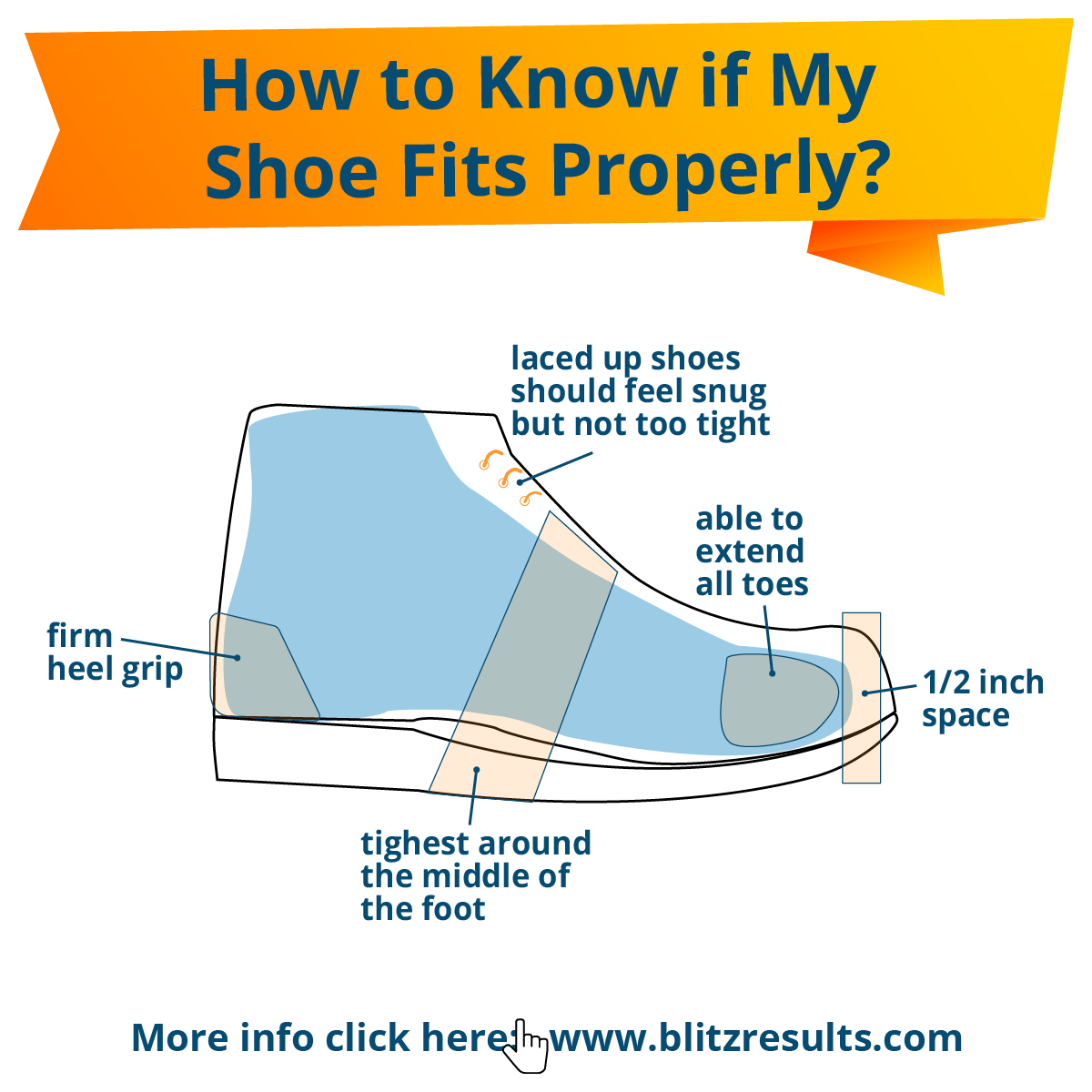 Brannock Shoe Size Chart