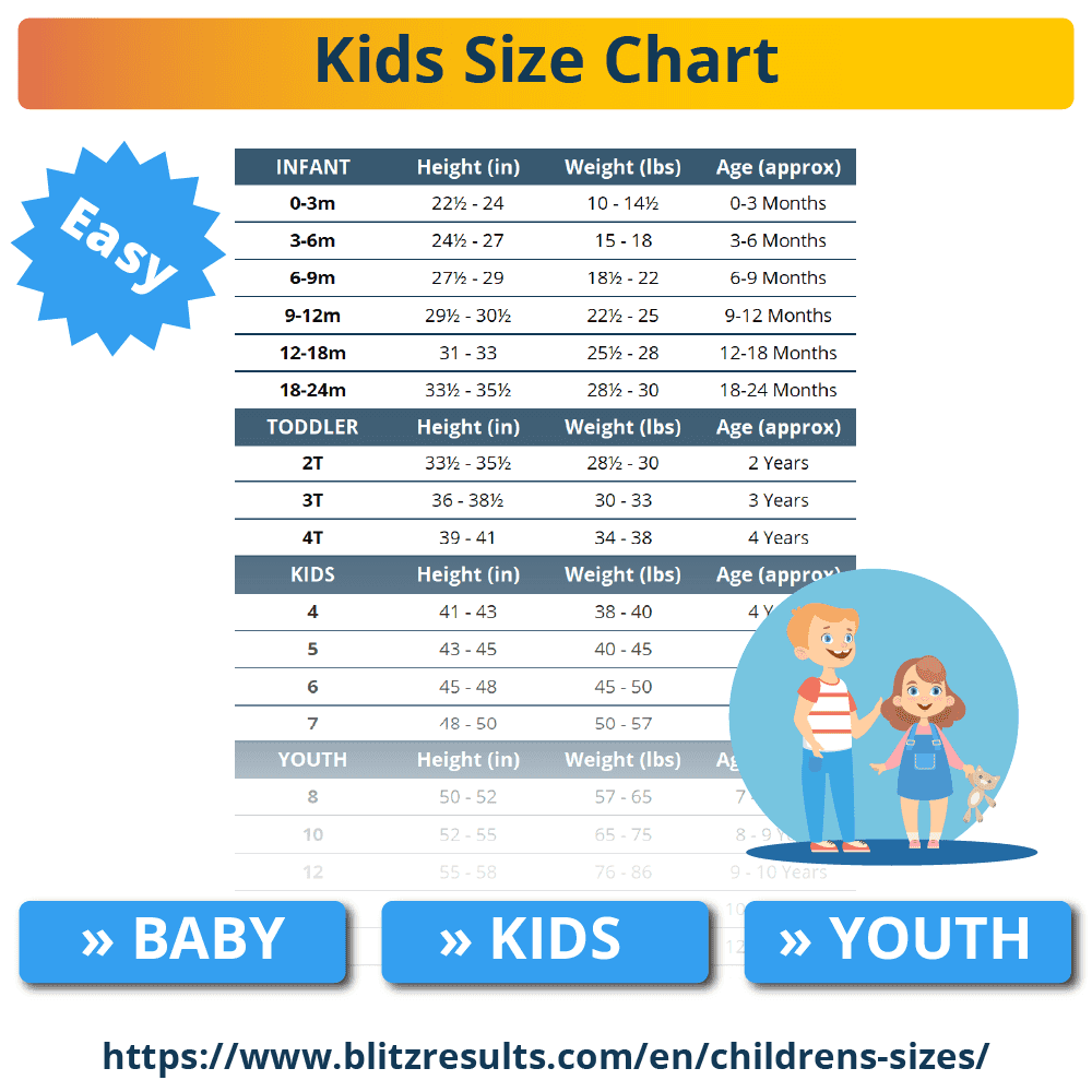 Size Chart for Kids Clothes