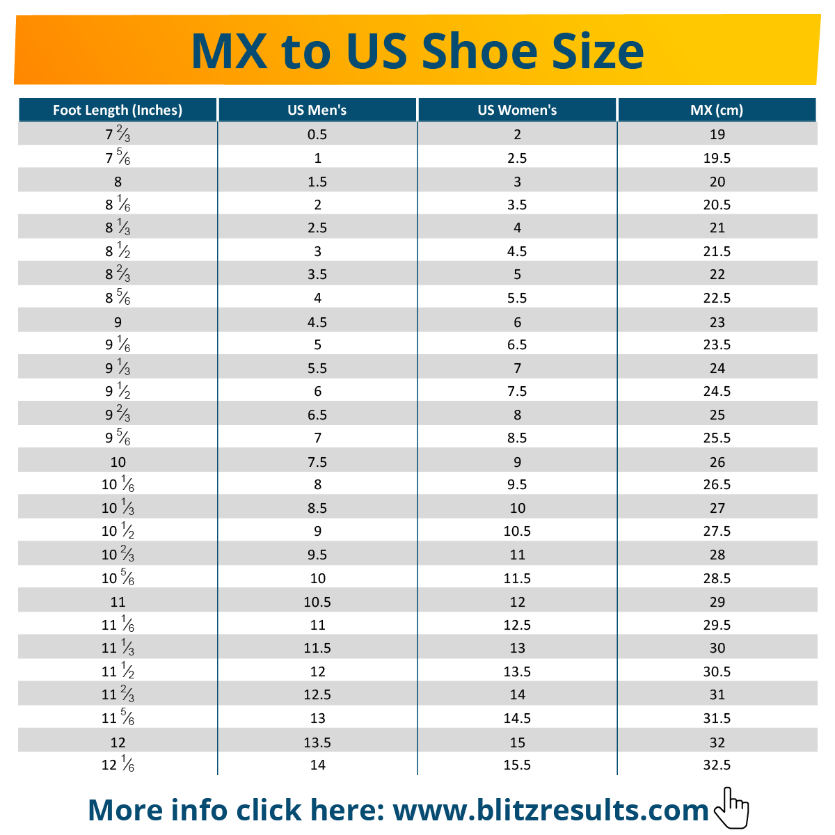 Shoe Size Conversion Charts | UK to US 