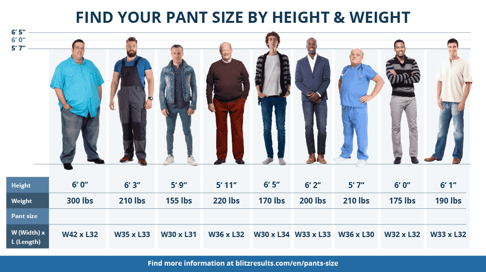 Pants Size Conversion Charts + Sizing Guides for Men & Women