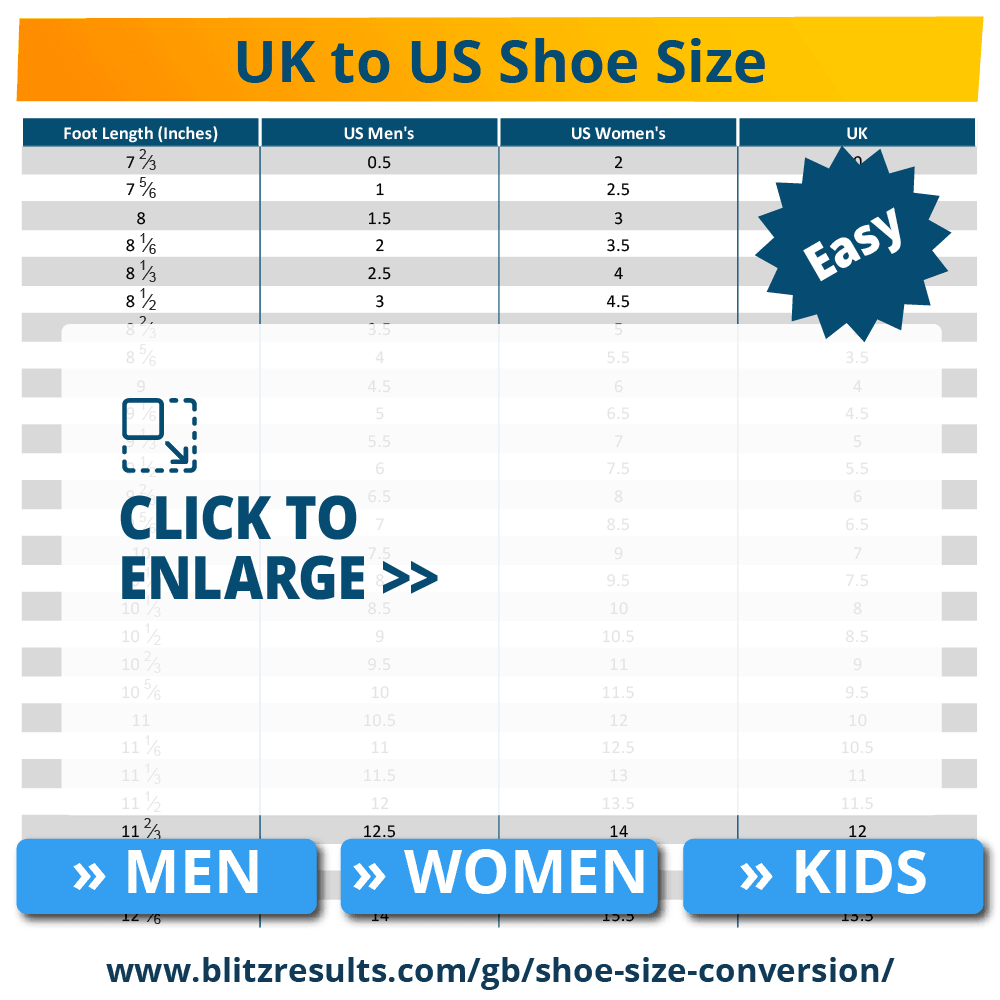 UK to US Shoe Size