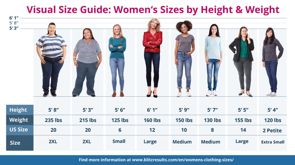 Discover 145+ dress size chart for ladies - jtcvietnam.edu.vn