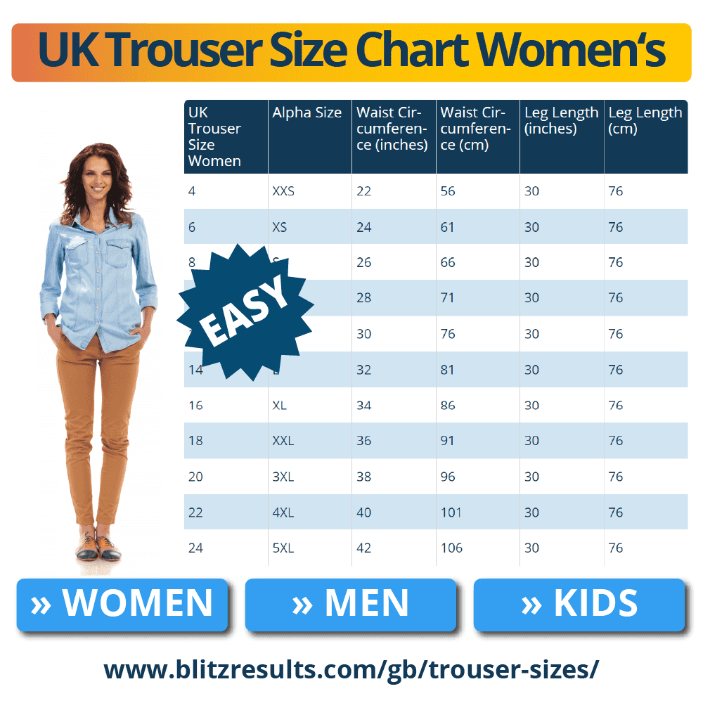 Trousers Size Chart & Conversion - Men & Women